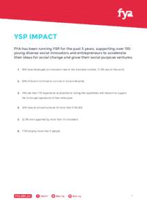 YSP IMPACT FYA has been running YSP for the past 5 years, supporting over 130 young diverse social innovators and entrepreneurs to accelerate their ideas for social change and grow their social purpose ventures% h