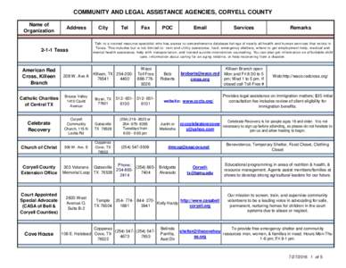 COMMUNITY AND LEGAL ASSISTANCE AGENCIES, CORYELL COUNTY Name of Organization Address