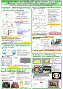 Development of InP detector for solar pp/7Be neutrino measurement Y.Fukudaa T.Izawad Y.Kaminagaa Y.Koshinob Y.Miyakea S.Moriyamab T.Nambac R.Onoa T.Satoa M.Shiozawab a Miyagi University of Education