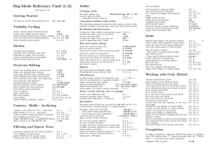 Org-Mode Reference Cardfor version 7.6) Getting Started To read the on-line documentation try
