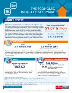THE ECONOMIC IMPACT OF SOFTWARE UNITED STATES1 Software is so much more than your desktop at work. Software is apps. Software is data. Software is cloud computing. It creates breakthroughs and drives growth in nearly eve