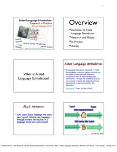 1  Aided Language Stimulation:   Research to Practice   ATIA Orlando 2010