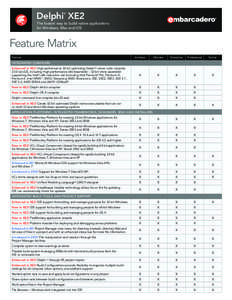 Delphi XE2 Feature Matrix | Fastest way to build native Windows, Mac and iOS applications