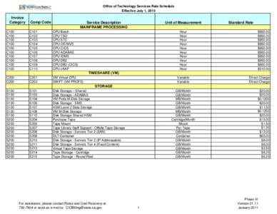 Office of Technology Services Rate Schedule July 1, 2010