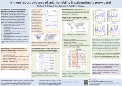 Is there robust evidence of solar variability in palaeoclimate proxy data? Richard J. Telford, Kira Rehfeld & Scott St. George The strength of the relationship between variations in solar activity and climate is contenti