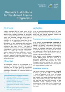 Ombuds Institutions for the Armed Forces Programme Overview