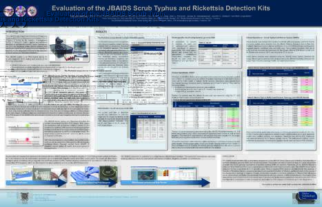 Evaluation of the JBAIDS Scrub Typhus and Rickettsia Detection Kits  	
   Kevin M. Bourzac1*, Kim A. Zullo2, Wanitda Watthanaworawit3, Shermalyn Greene2, Paul Turner3, Ju Jiang4, Allen L. Richards4, James W. Karaszkiewi