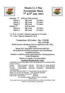 Monto 2 x 1 Day Sweepstake Shoot 7th & 8th July 2012 Saturday 7th 8:30 am Walk up Start Matchyards