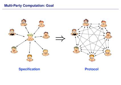 Multi-Party Computation: Goal  ⇒ Specification  Protocol