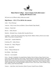 Black Hawk College – East Campus (Galva/Kewanee) Spring 2014 Honors Lists All towns are in Illinois unless otherwise noted. High Honors – GPA 3.75 to 4.00 for the semester Aledo -- Wyatt Flickinger Annawan -- Kelly C