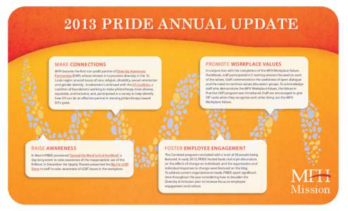 PRIDE Annual Update