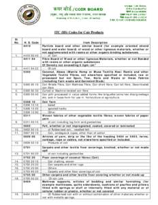ITC (HS) Codes for Coir Products Sl. No. H. S. Code 4410