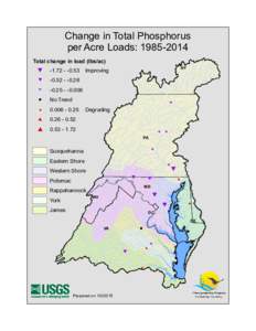 Change in Total Phosphorus per Acre Loads: Total change in load (lbs/ac