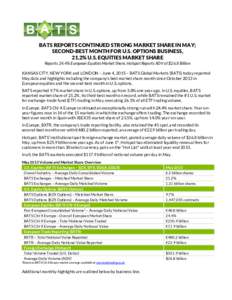 BATS REPORTS CONTINUED STRONG MARKET SHARE IN MAY; SECOND-BEST MONTH FOR U.S. OPTIONS BUSINESS, 21.2% U.S. EQUITIES MARKET SHARE Reports 24.4% European Equities Market Share, Hotspot Reports ADV of $26.8 Billion KANSAS C