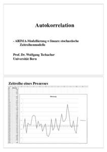Autokorrelation - ARIMA-Modellierung = lineare stochastische Zeitreihenmodelle! ! Prof. Dr. Wolfgang Tschacher! Universität Bern!