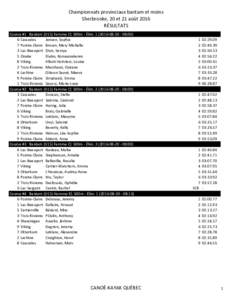 Championnats provinciaux bantam et moins Sherbrooke, 20 et 21 août 2016 RÉSULTATS Course #1 Bantam (U15) Femme C1 500m - Élim - 08:00) 6 Cascades Jensen, Sophia