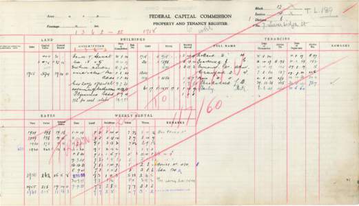 Department of the Interior Property and Tenancy Ledger