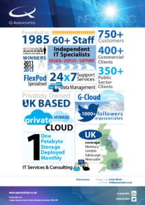 INFOGRAPHIC  750[removed]+ Staff Customers Independent 400+ IT Specialists Commercial