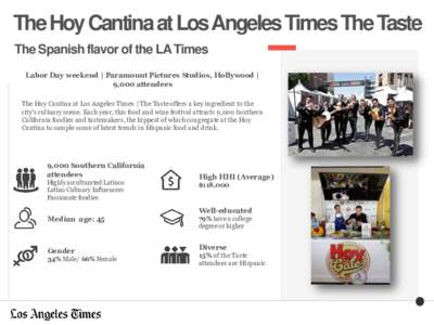 The Hoy Cantina at Los Angeles Times The Taste The Spanish flavor of the LA Times Labor Day weekend | Paramount Pictures Studios, Hollywood | 9,000 attendees The Hoy Cantina at Los Angeles Times | The Taste offers a key 