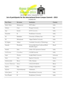 List of participants for the International Green Campus Summit – 2013 (Tentative list) First Name  Sur name