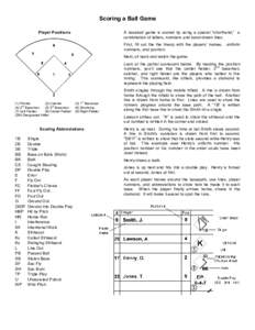 Scoring a Ball Game Player Positions A baseball game is scored by using a special “shorthand,” a combination of letters, numbers and hand-drawn lines. First, fill out the the lineup with the players’ names, uniform