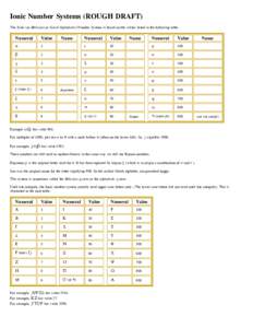 Ionic Number Systems (ROUGH DRAFT) The Ionic (or Melesian or Greek Alphabetic) Number System is based on the values listed in the following table. Numeral  Value