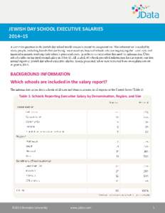 JEWISH DAY SCHOOL EXECUTIVE SALARIES 2014–15 BACKGROUND INFORMATION Which schools are included in the salary report? Table 1: Schools Reporting Executive Salary by Denomination, Region, and Size