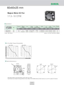 60x60x25 mm MagLev Motor AC Fan 17.5~18 CFM  Specifications