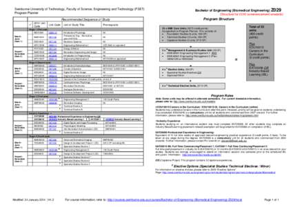 Swinburne University of Technology, Faculty of Science, Engineering and Technology (FSET) Program Planner Bachelor of Engineering (Biomedical Engineering) Z029 (Structure for 2010 commencement onwards)