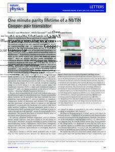One minute parity lifetime of a NbTiN Cooper-pair transistor