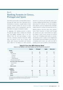 Box A: Banking Systems in Greece, Portugal and Spain