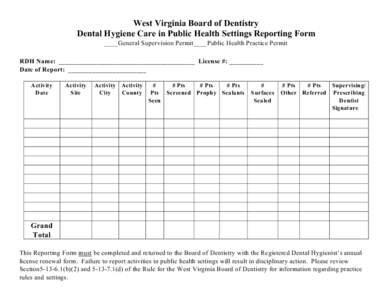 West Virginia Board of Dentistry Dental Hygiene Care in Public Health Settings Reporting Form ____General Supervision Permit____Public Health Practice Permit RDH Name: ________________________________________ License #: 