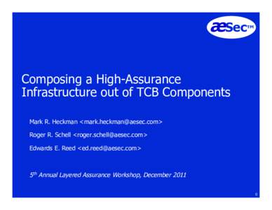 æSec™ Composing a High-Assurance Infrastructure out of TCB Components Mark R. Heckman <> Roger R. Schell <> Edwards E. Reed <>