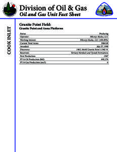 Division of Oil & Gas COOK INLET Oil and Gas Unit Fact Sheet  Granite Point Field: