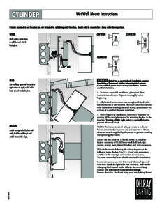 CYLINDER  Wet Wall Mount Instructions Fixtures mounted in wet locations are not intended for uplighting and, therefore, should only be mounted in a lamp socket down position.