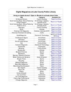 Digital Magazines Complete List  Digital Magazines at Lake County Public Library Using an Apple device? Open in iBooks to activate direct links. Title Category