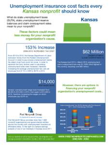 Unemployment insurance cost facts every Kansas nonproﬁt should know What do state unemployment taxes (SUTA), state unemployment reserve balances and claim overpayment rates mean to your nonprofit?