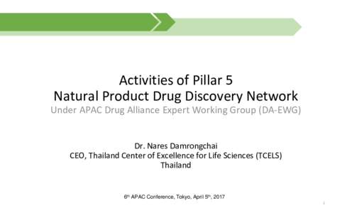 Natural Product Discovery Network
