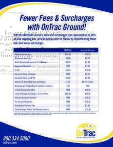 Fewer Fees & Surcharges with OnTrac Ground! With the National Carriers, fees and surcharges can represent up to 30% of your shipping bill. OnTrac keeps costs in check by implementing fewer fees and lower surcharges. OnTr