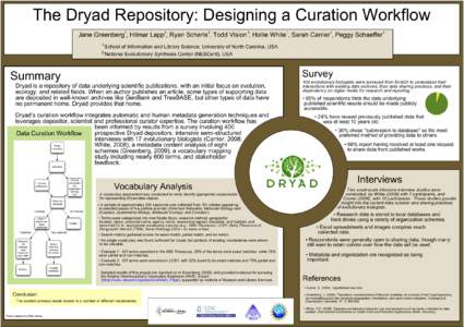 The Dryad Repository: Designing a Curation Workflow
