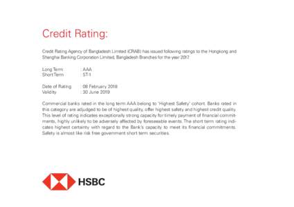 Credit Rating: Credit Rating Agency of Bangladesh Limited (CRAB) has issued following ratings to the Hongkong and Shanghai Banking Corporation Limited, Bangladesh Branches for the yearLong Term Short Term