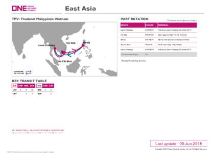 East Asia TPV: Thailand Philippines Vietnam PORT ROTATION  (Terminals are subject to change)