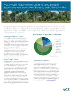 VCS AFOLU Requirements: Crediting GHG Emission Reductions from Agriculture, Forestry, and Other Land Use Roughly thirty percent of global greenhouse gas (GHG) emissions are caused by forest destruction and poor agricultu