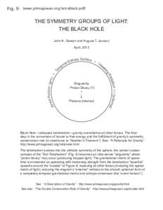 Fig. 9: (www.johnagowan.org/tetrablack.pdf)  THE SYMMETRY GROUPS OF LIGHT: THE BLACK HOLE John A. Gowan and August T. Jaccaci