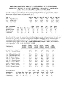 EPIC▪MRA STATEWIDE POLL OF ACTIVE GENERAL ELECTION VOTERS [FREQUENCY REPORT OF SURVEY RESPONSES – 600 SAMPLE – ERROR ±4.0%] Polling Dates: November 27ththrough November 29th, 2012 Overall, would you say that thing