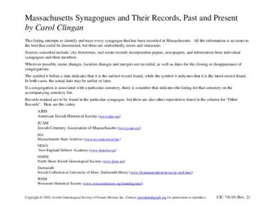 Massachusetts Synagogues and Their Records, Past and Present by Carol Clingan This listing attempts to identify and trace every synagogue that has been recorded in Massachusetts. All the information is accurate to the be