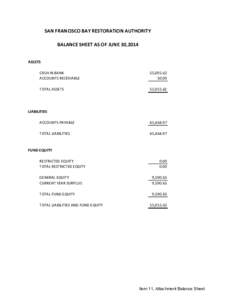 SAN FRANCISCO BAY RESTORATION AUTHORITY BALANCE SHEET AS OF JUNE 30,2014 ASSETS CASH IN BANK ACCOUNTS RECEIVABLE