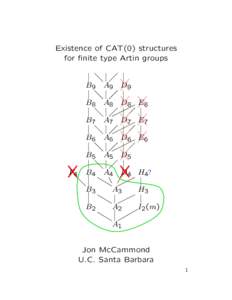 Existence of CAT(0) structures for finite type Artin groups