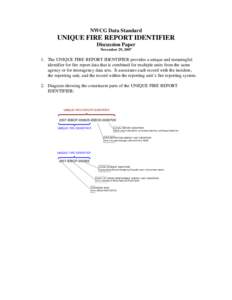 NWCG Data Standard  UNIQUE FIRE REPORT IDENTIFIER Discussion Paper November 29, 2007