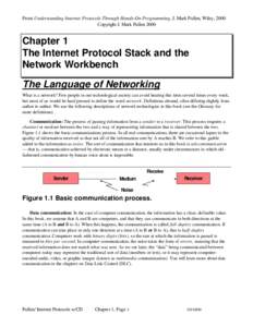 From Understanding Internet Protocols Through Hands-On Programming, J. Mark Pullen, Wiley, 2000 Copyright J. Mark Pullen 2000 Chapter 1 The Internet Protocol Stack and the Network Workbench